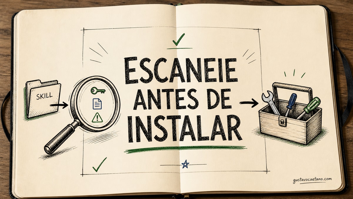 Caderno aberto com uma pasta de skill passando por uma lupa antes de alcançar uma caixa de ferramentas de IA