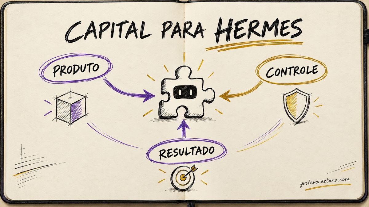 Capa em estilo caderno mostrando capital chegando a agentes de IA abertos