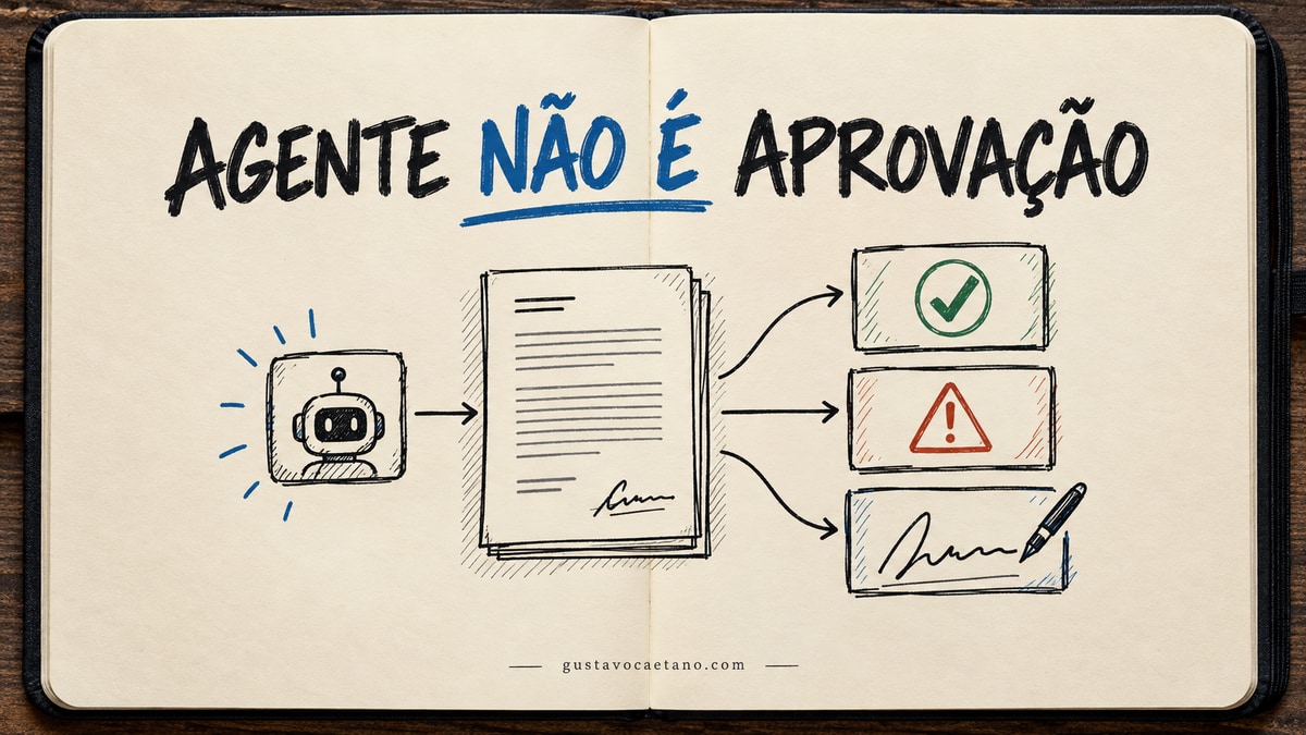 Capa Founder Notebook mostrando um contrato, um agente, critérios de verificação e aprovação humana